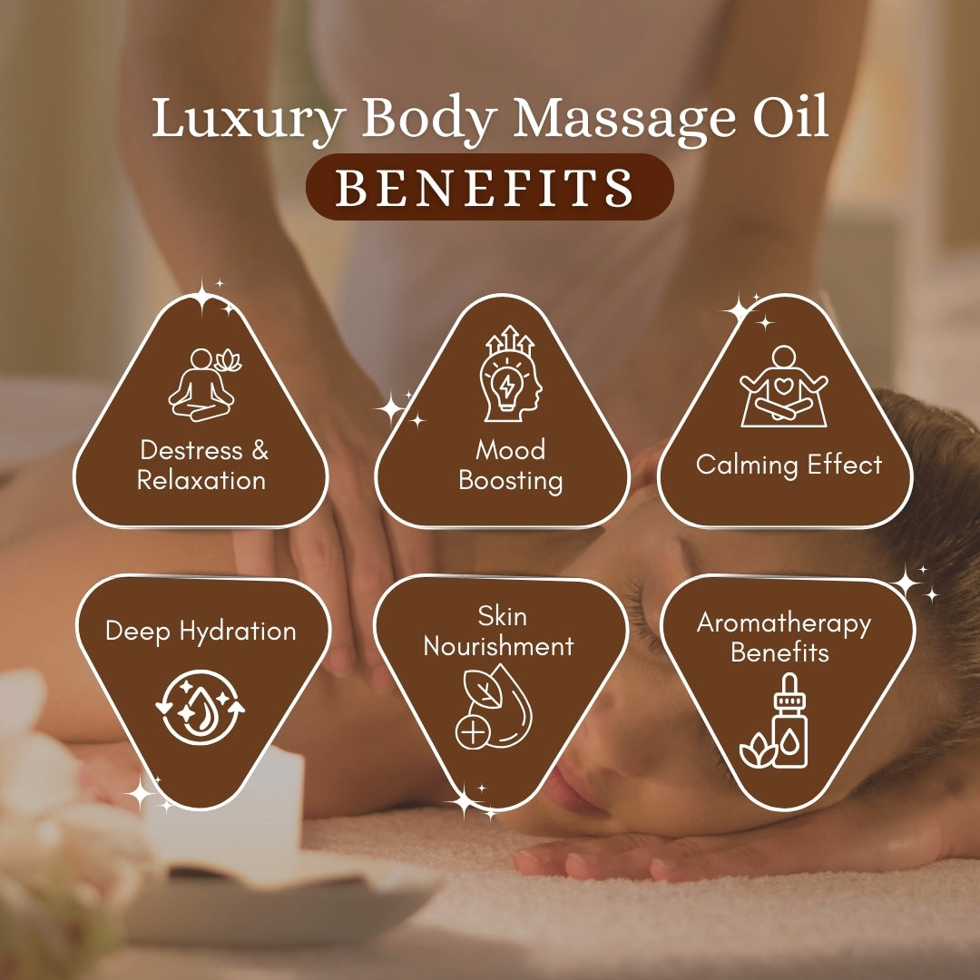 Luxurious Body massage Oil REJUVINATE | For Destress, Uplifting, Mood Boosting, Calming| With Wood Pressed Avocado, Jojoba, Sweet Almond oil and Essential Oil Frankincense, Mandarin and Ylang Ylang(100ml)