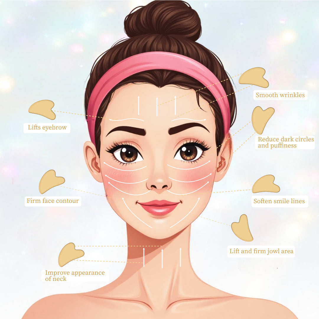 Pure KANSA GUA SHA for Radiant, Firm and Glowing Skin  |Reduces Stress, Wrinkles & Undereye Puffiness | Natural Face Sculpting & Lifting Tool for Men & Women